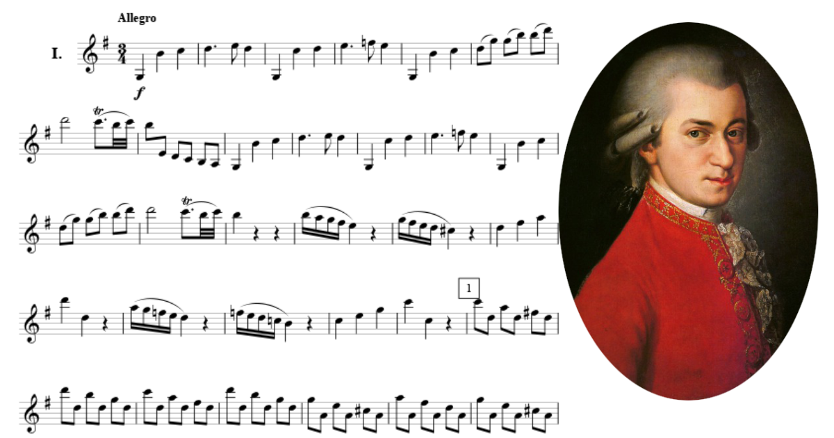 モーツァルト交響曲第12番【無料楽譜】ト長調K.110(75b) : W.A. Mozart Symphony No.12)