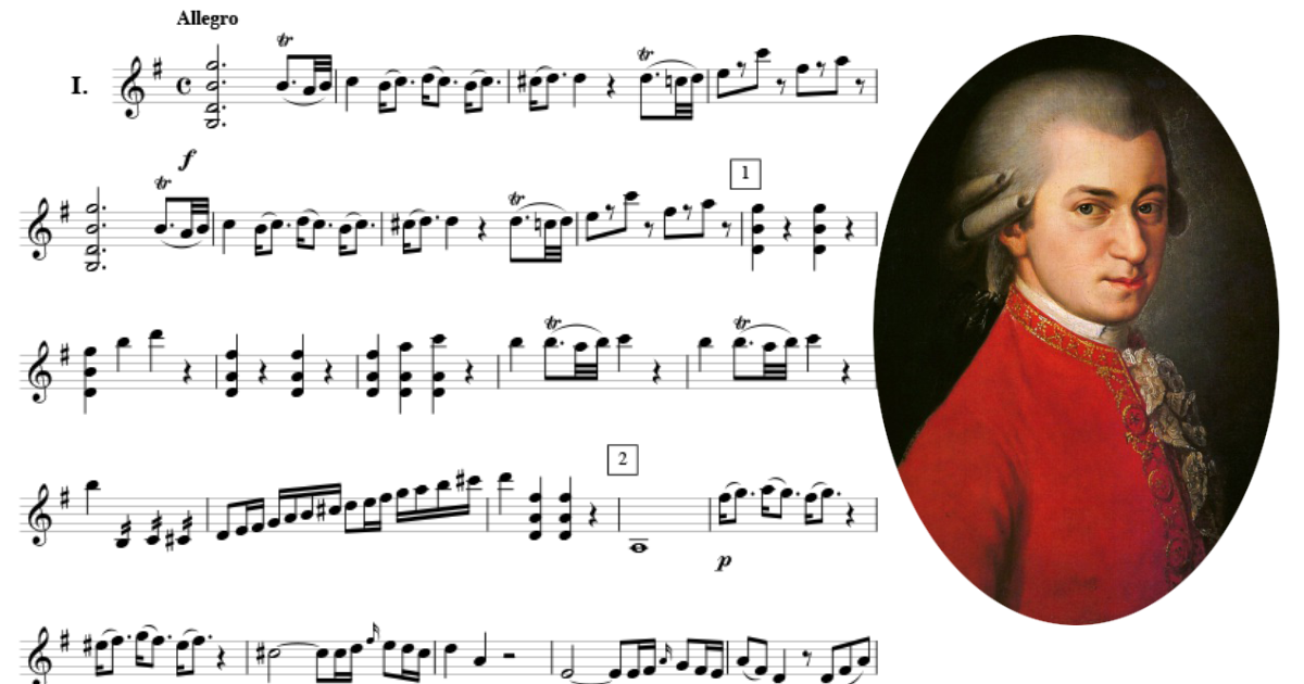 モーツァルト交響曲第17番【無料楽譜】ト長調K.129 : W.A. Mozart Symphony No.17