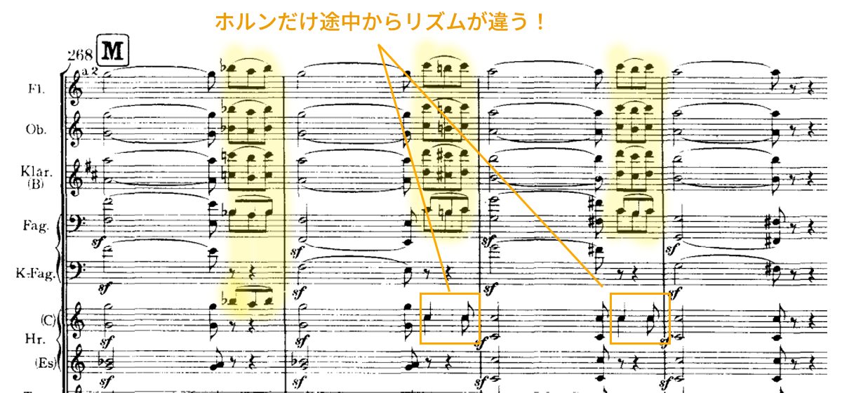 ブラームス：交響曲第１番の解説！構成や特徴を楽譜とともに徹底分析