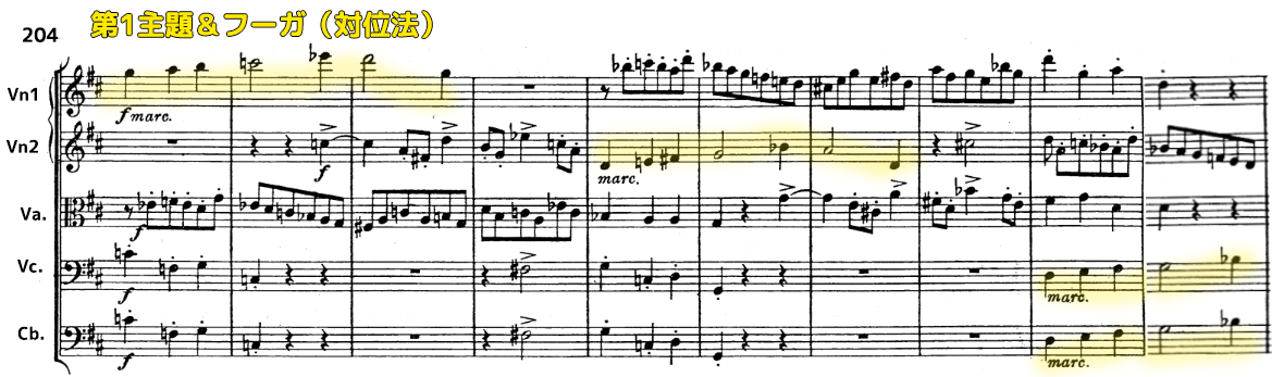 ブラームス：交響曲第２番の解説！構成や特徴を楽譜とともに徹底分析